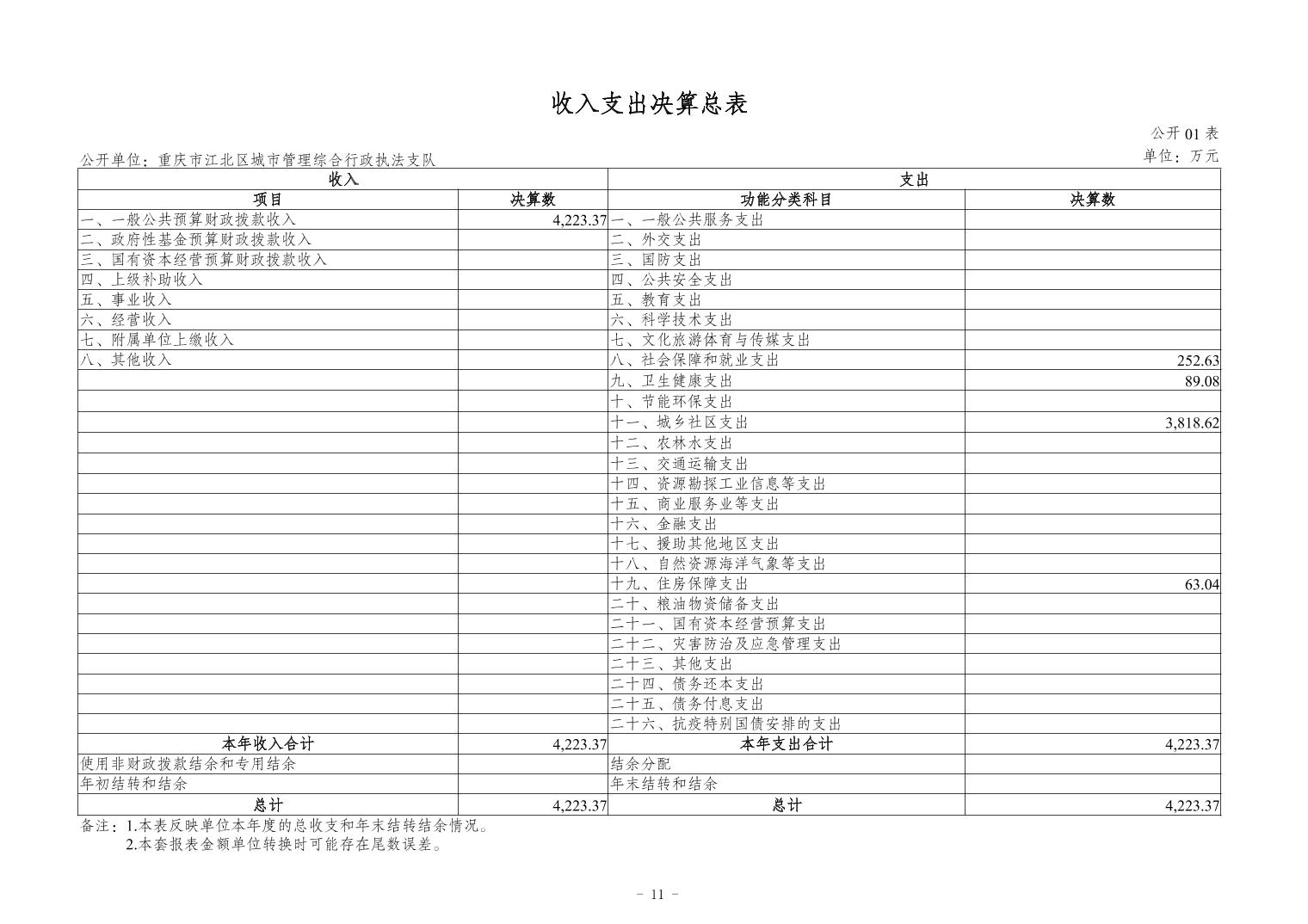 2024112157e56e00_10.jpg slots游戏