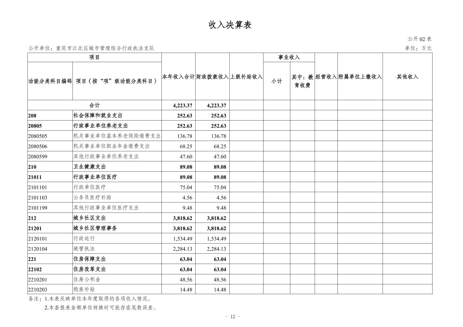 2024112157e56e00_11.jpg slots游戏
