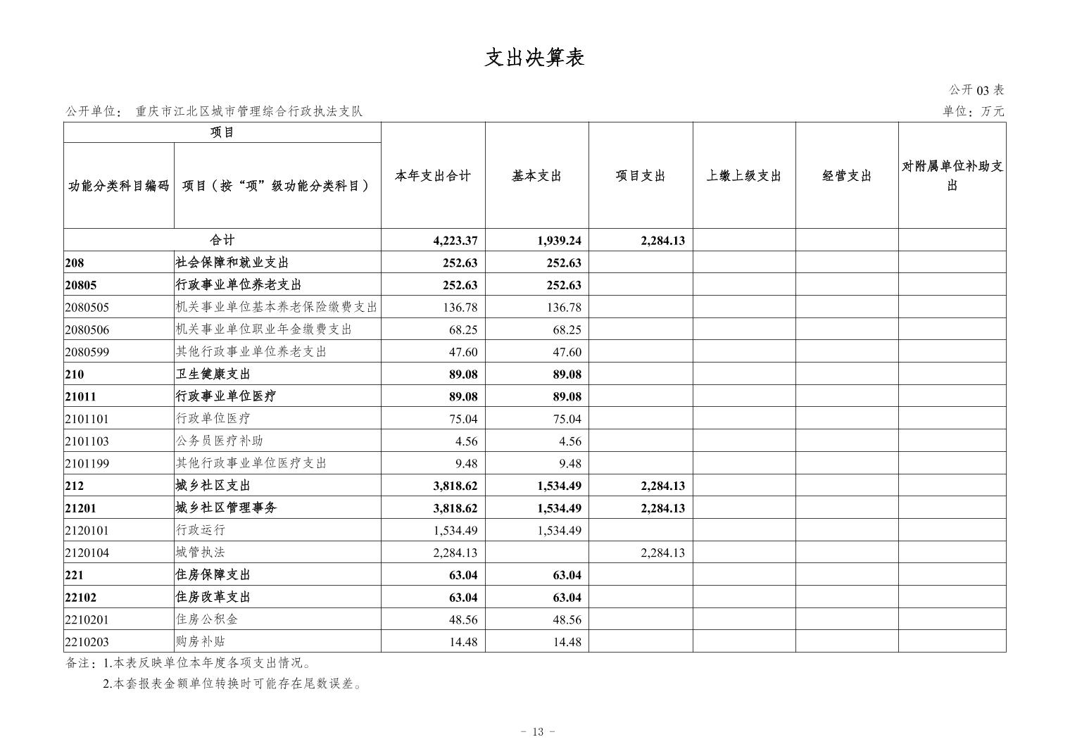 2024112157e56e00_12.jpg slots游戏