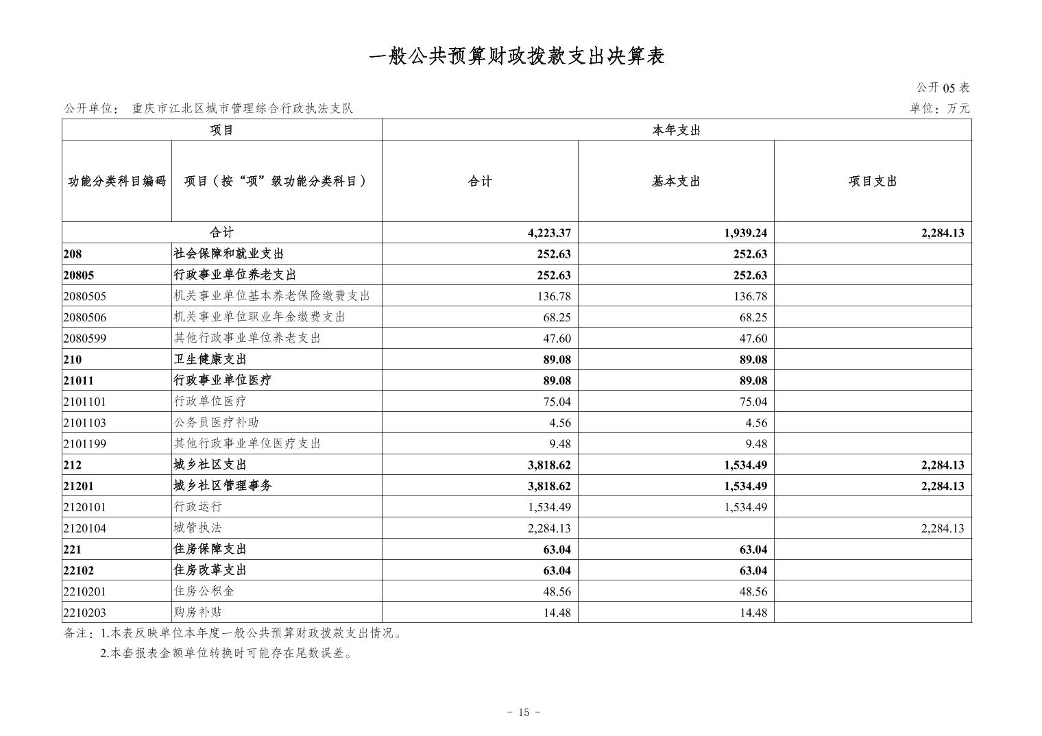 2024112157e56e00_14.jpg slots游戏