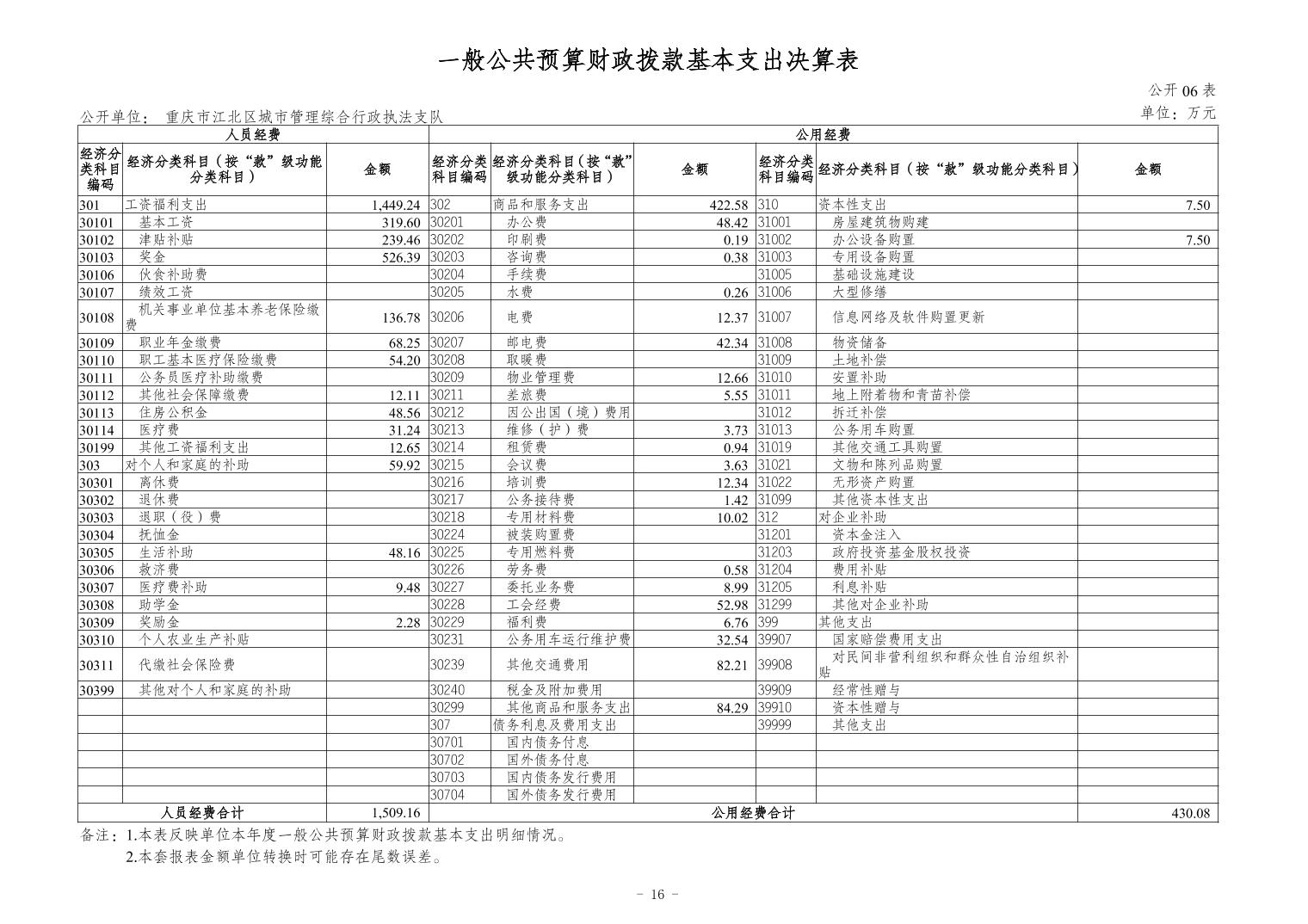 2024112157e56e00_15.jpg slots游戏