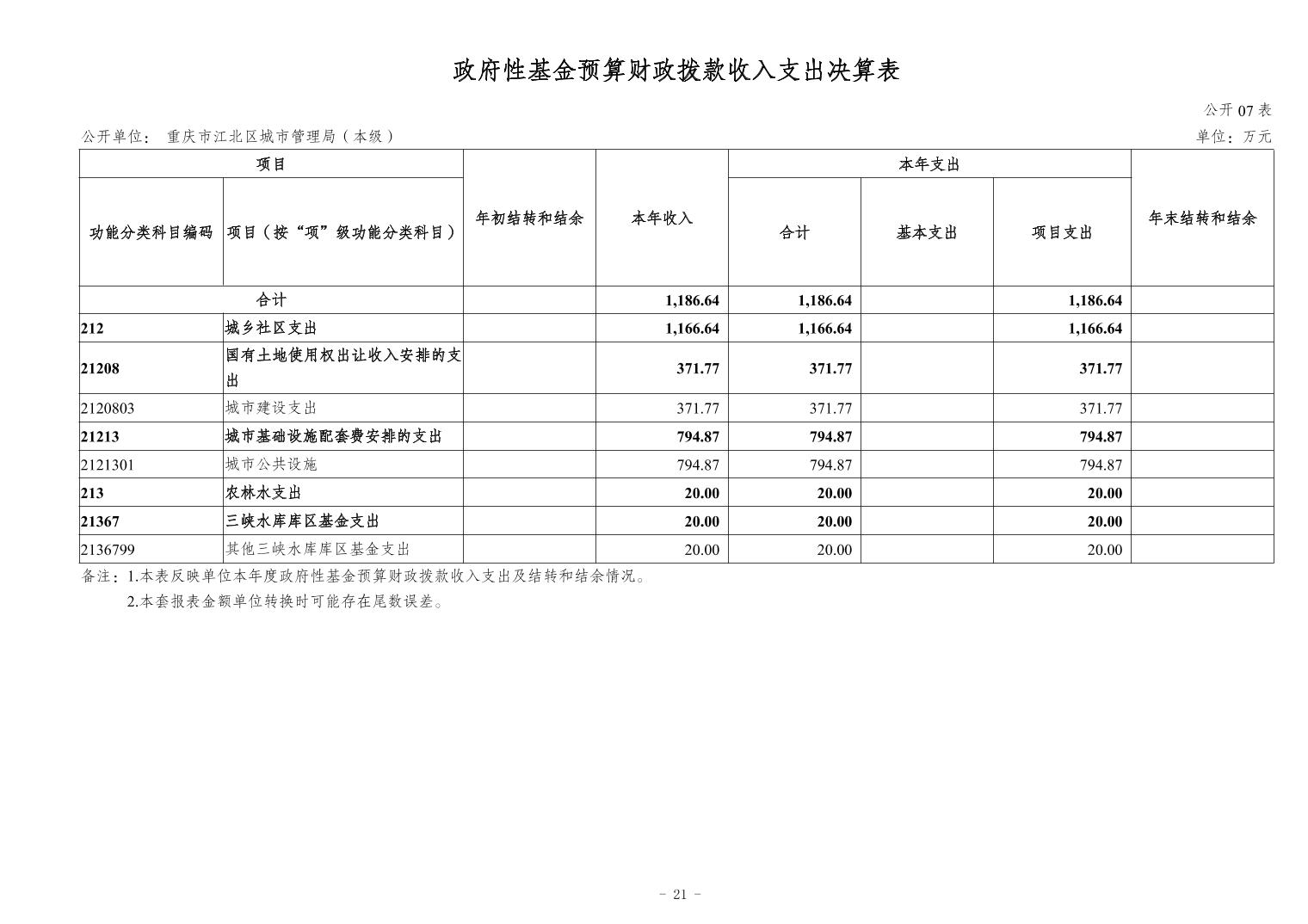 202411218815f49a_20.jpg slots游戏