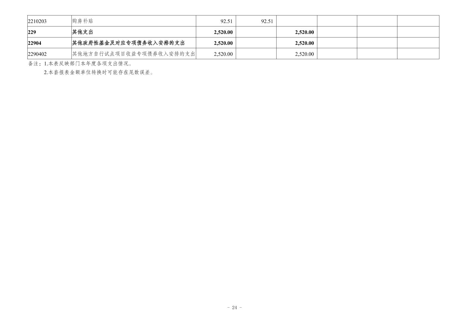 20241121f6b747b3_23.jpg slots游戏