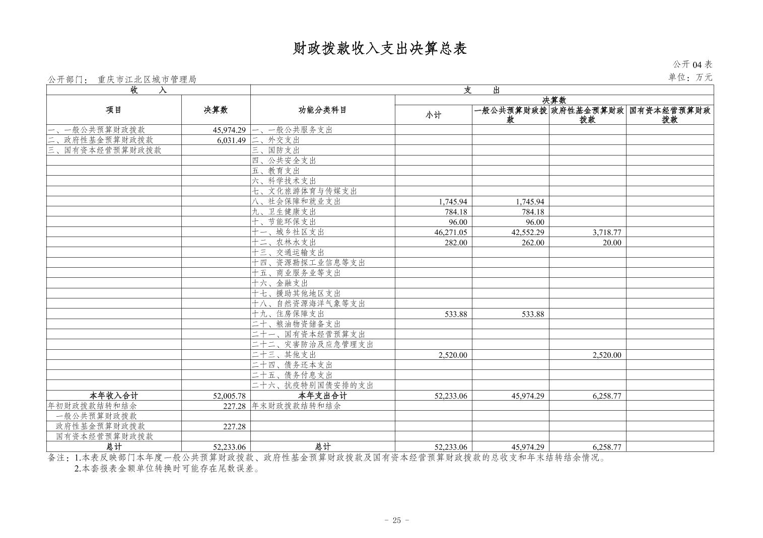 20241121f6b747b3_24.jpg slots游戏