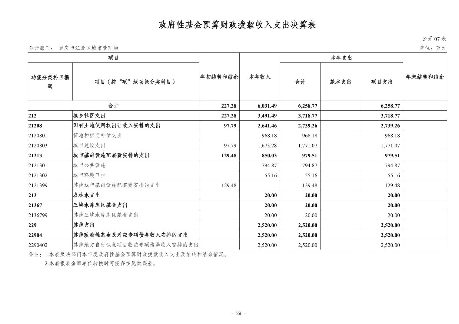 20241121f6b747b3_28.jpg slots游戏