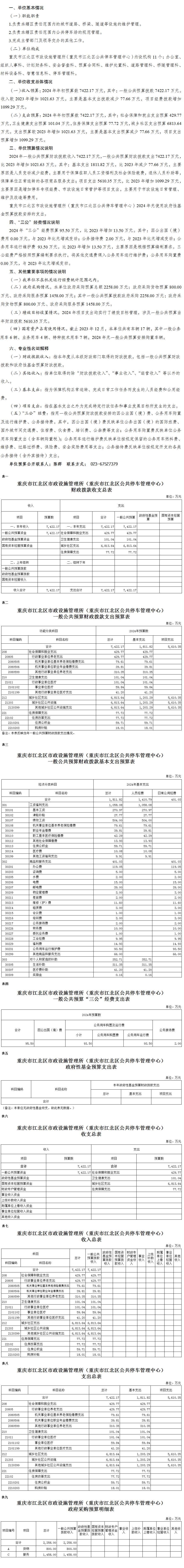 slots游戏