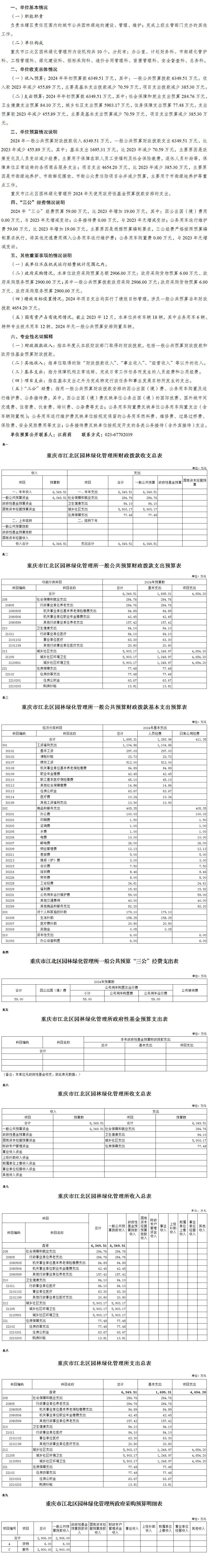 slots游戏