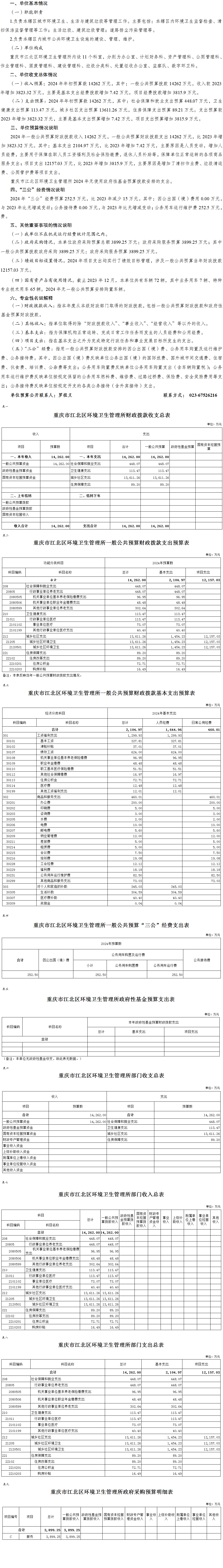 slots游戏