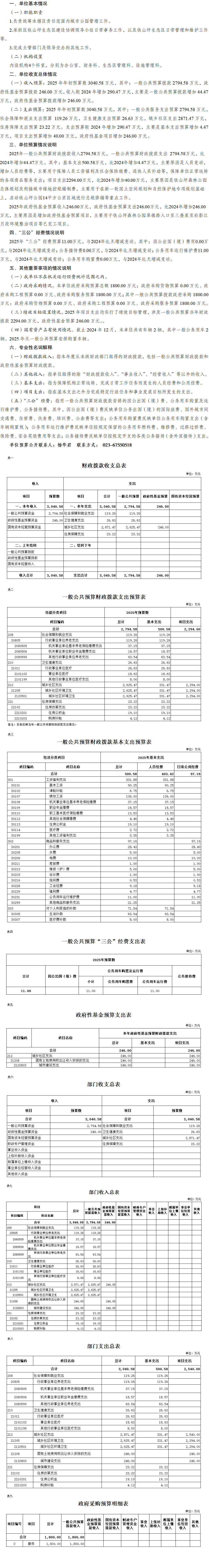 slots游戏
