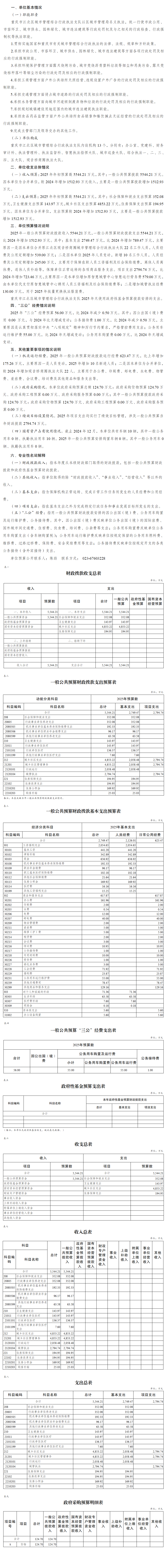 slots游戏