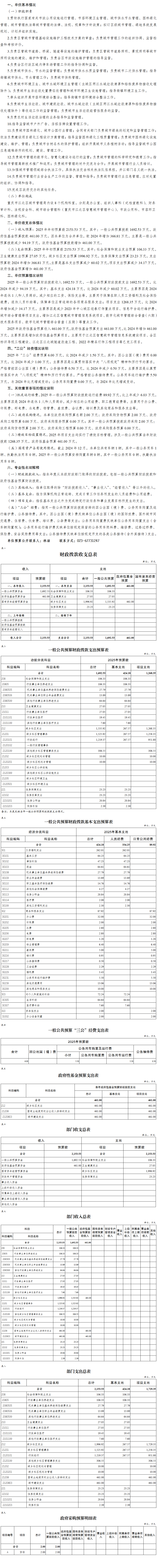 slots游戏