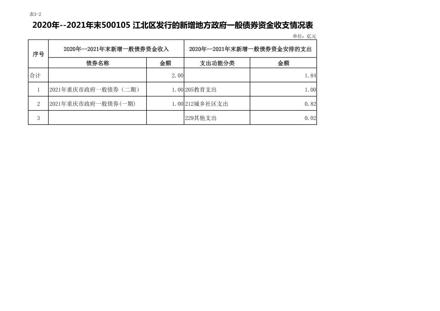 slots游戏