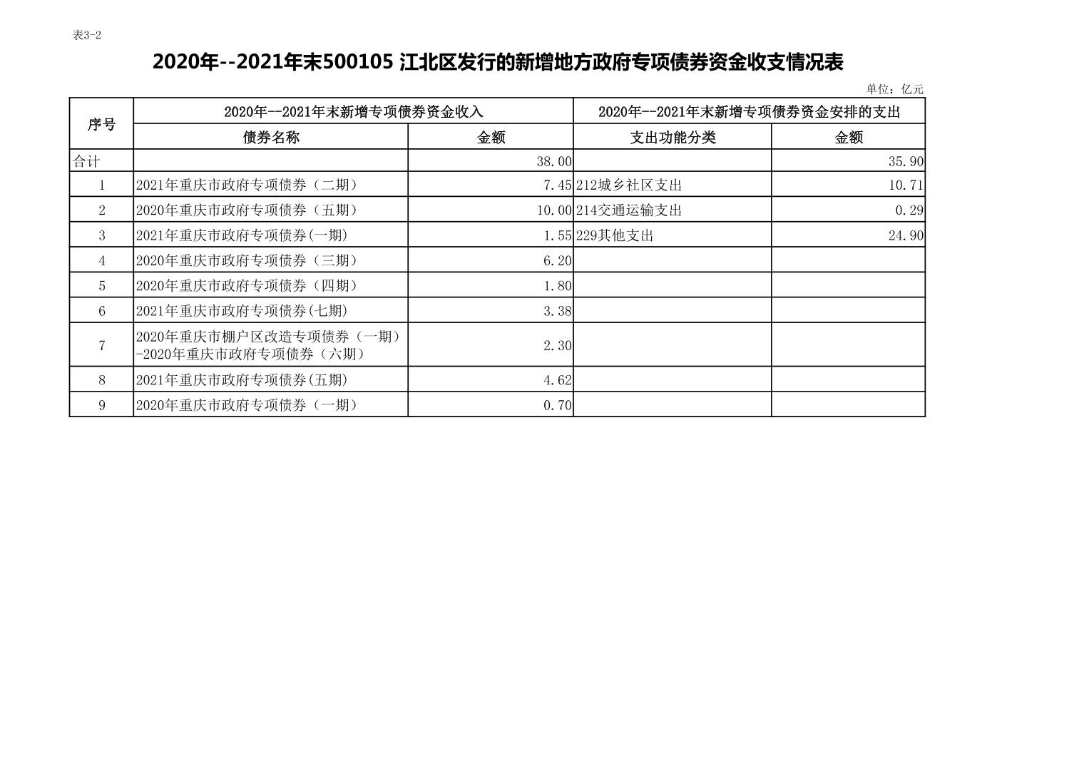 slots游戏