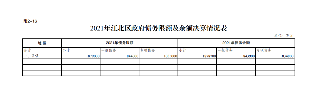 slots游戏