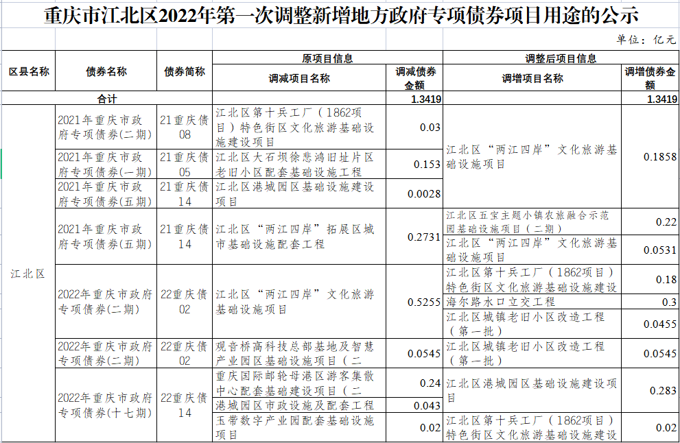 slots游戏