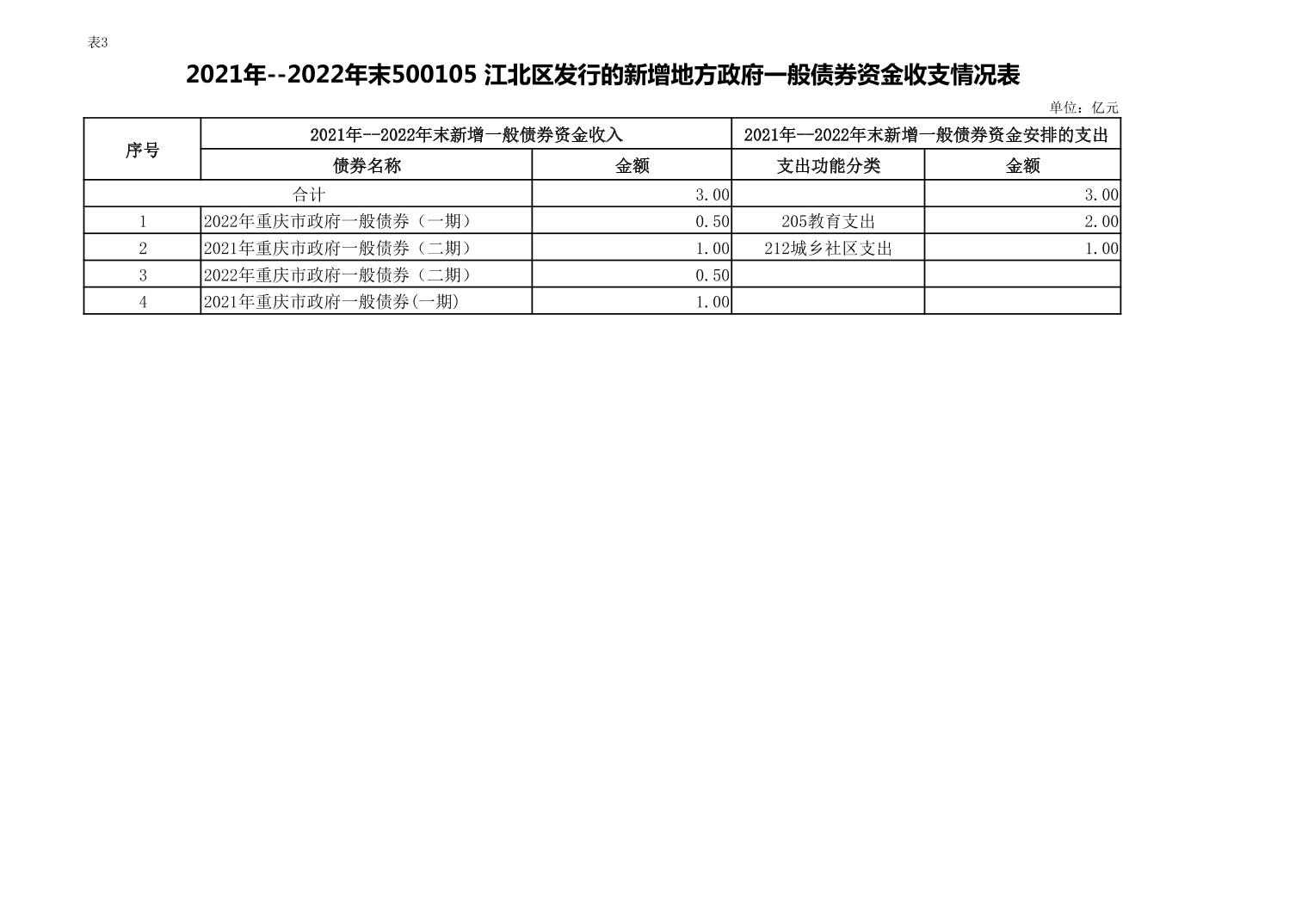 slots游戏