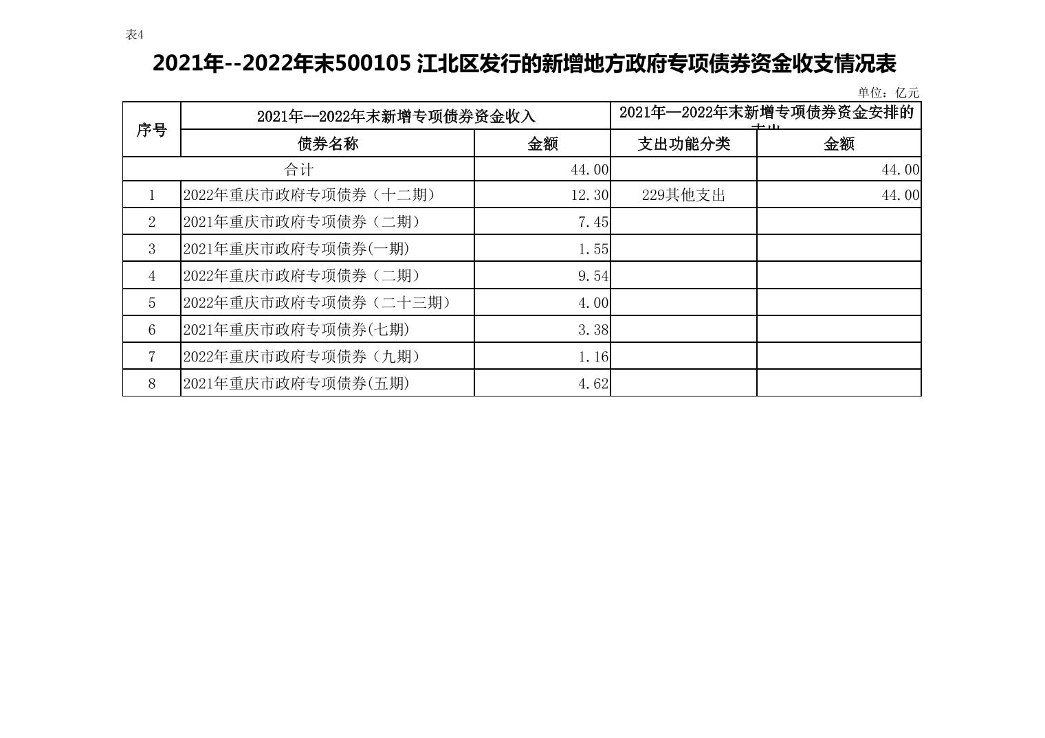slots游戏