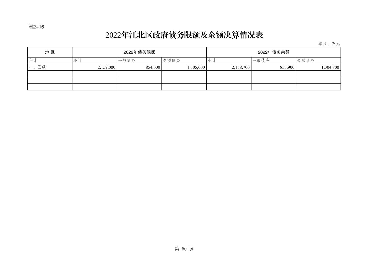 slots游戏