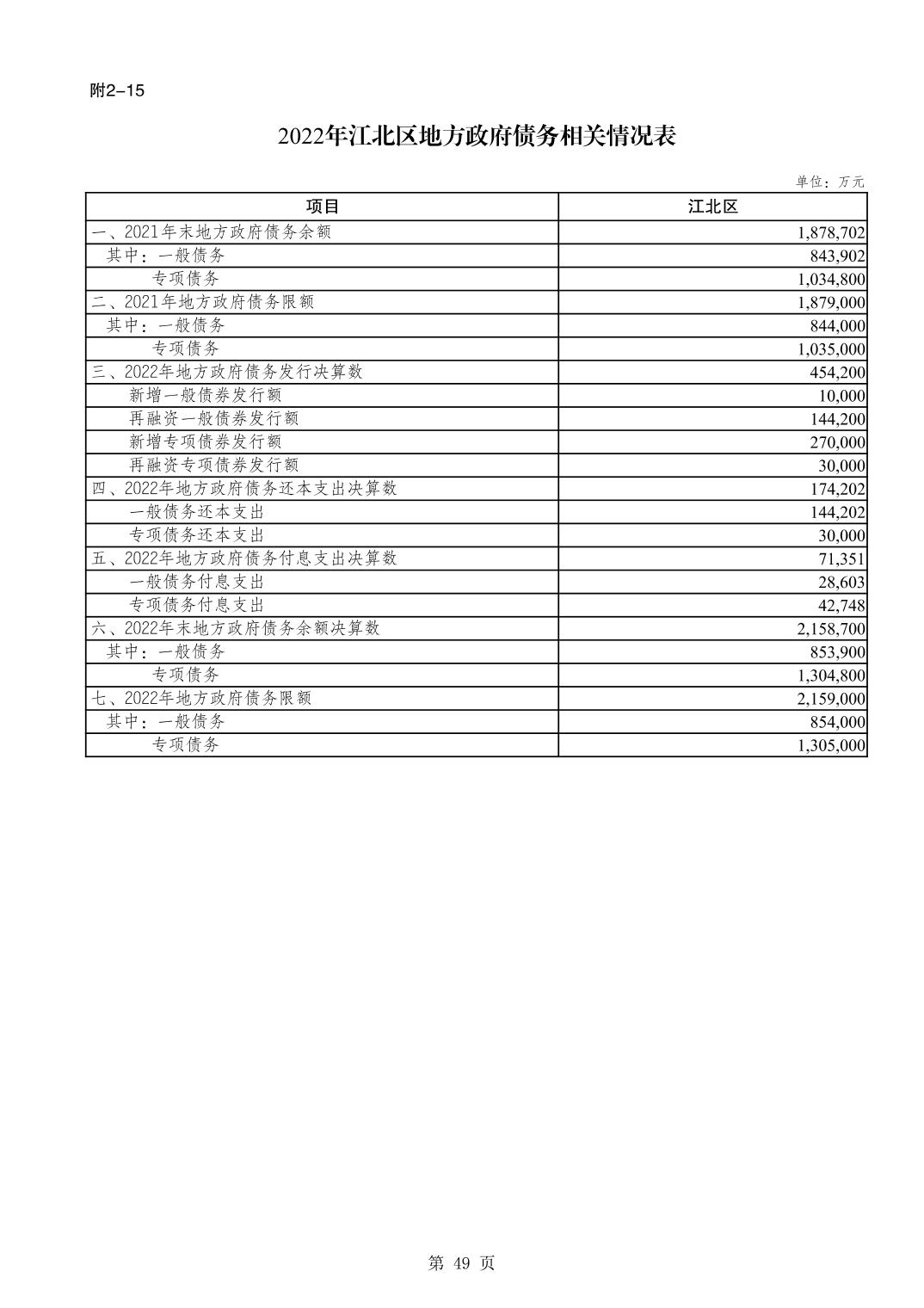 slots游戏