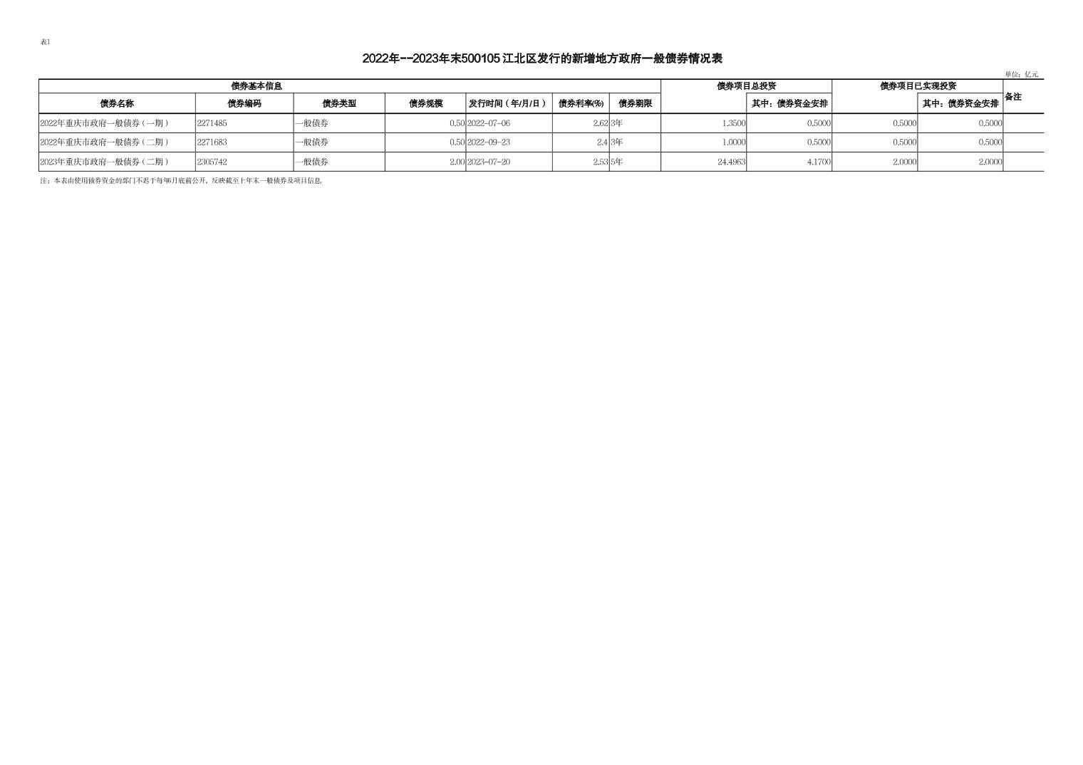 slots游戏