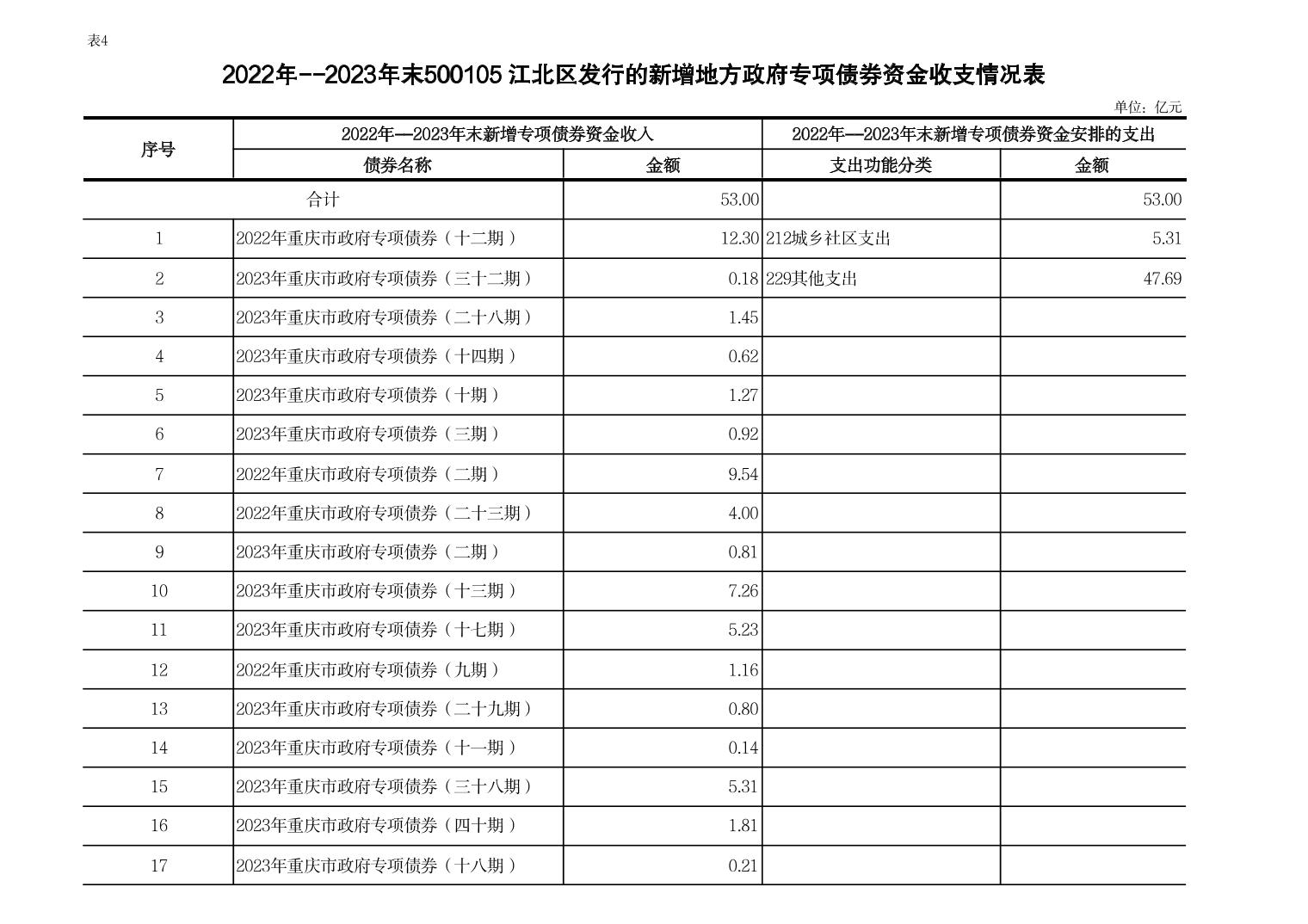 slots游戏