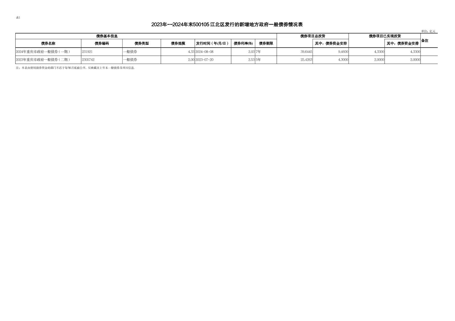 slots游戏