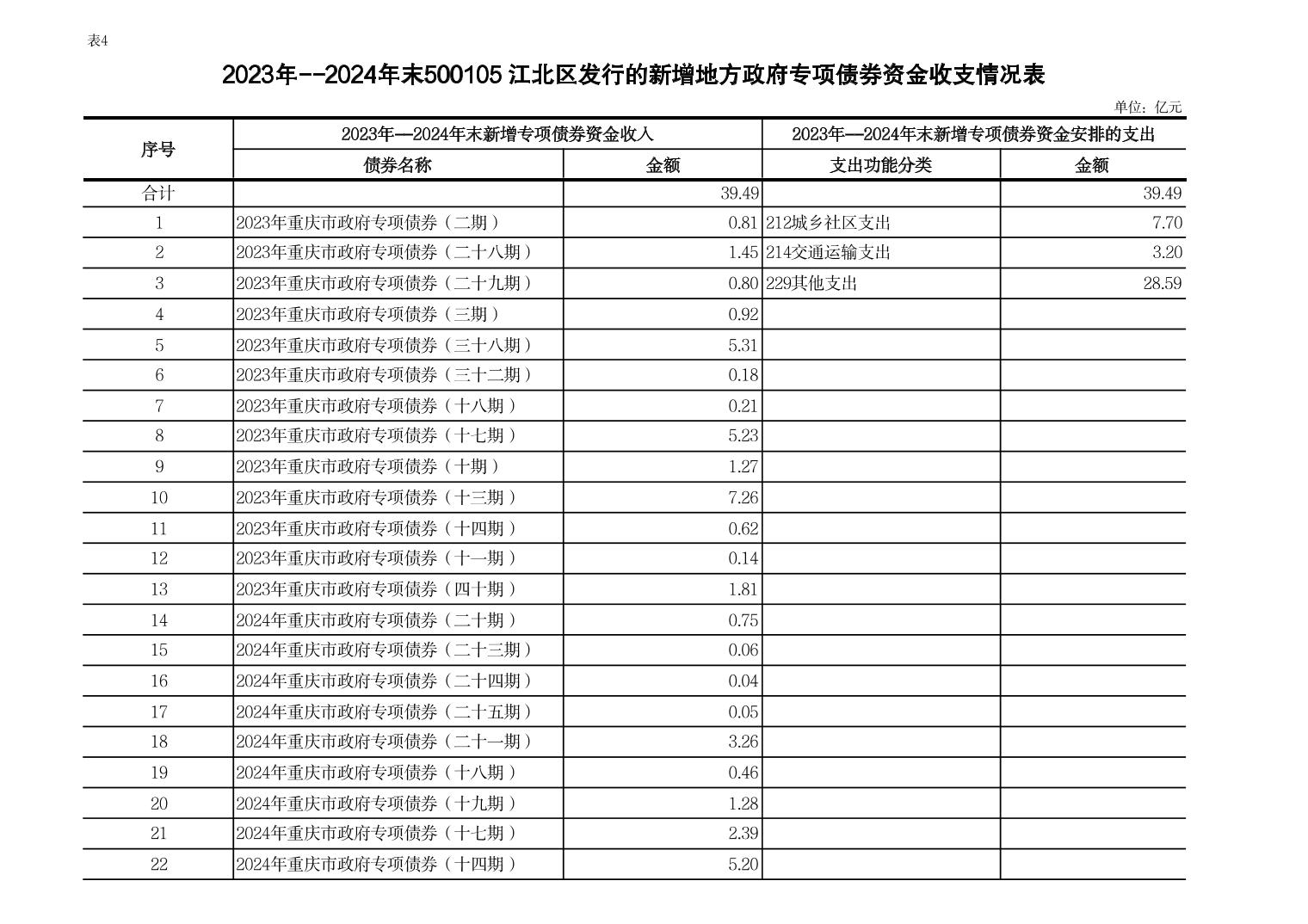 slots游戏