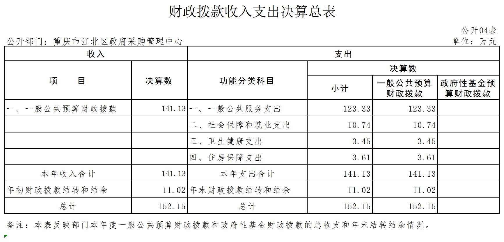 slots游戏