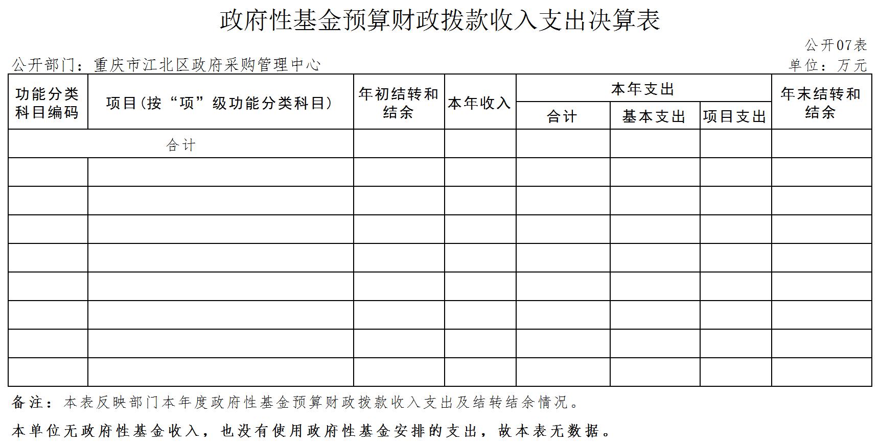slots游戏