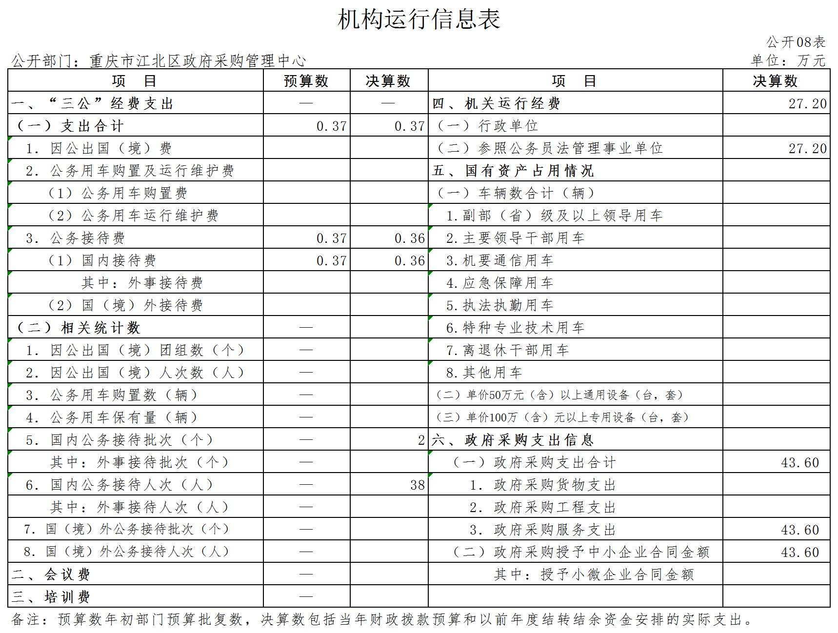 slots游戏