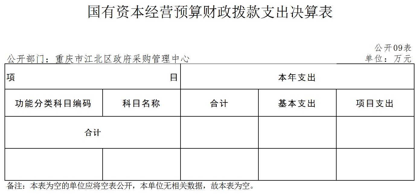 slots游戏