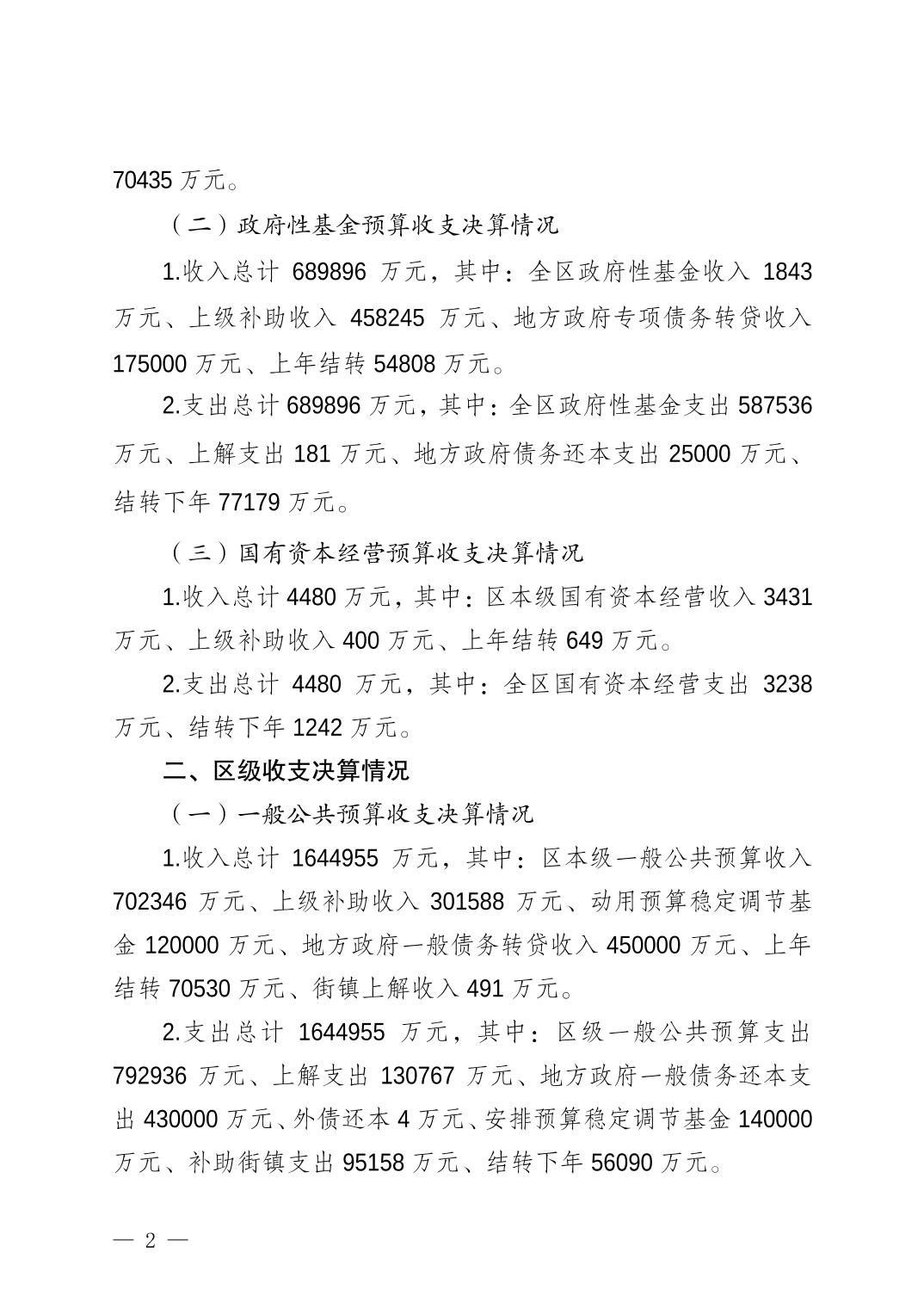 slots游戏