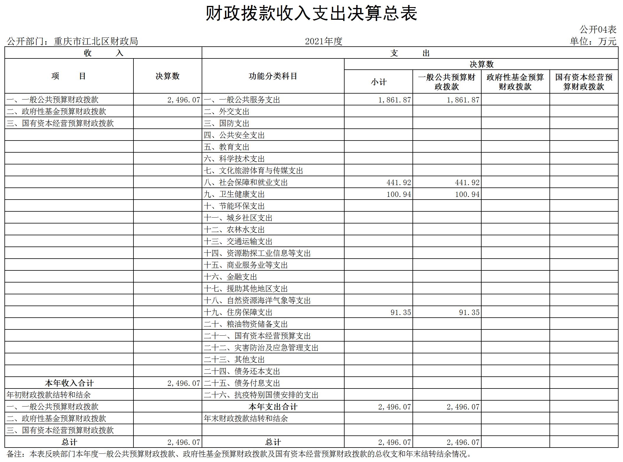 slots游戏