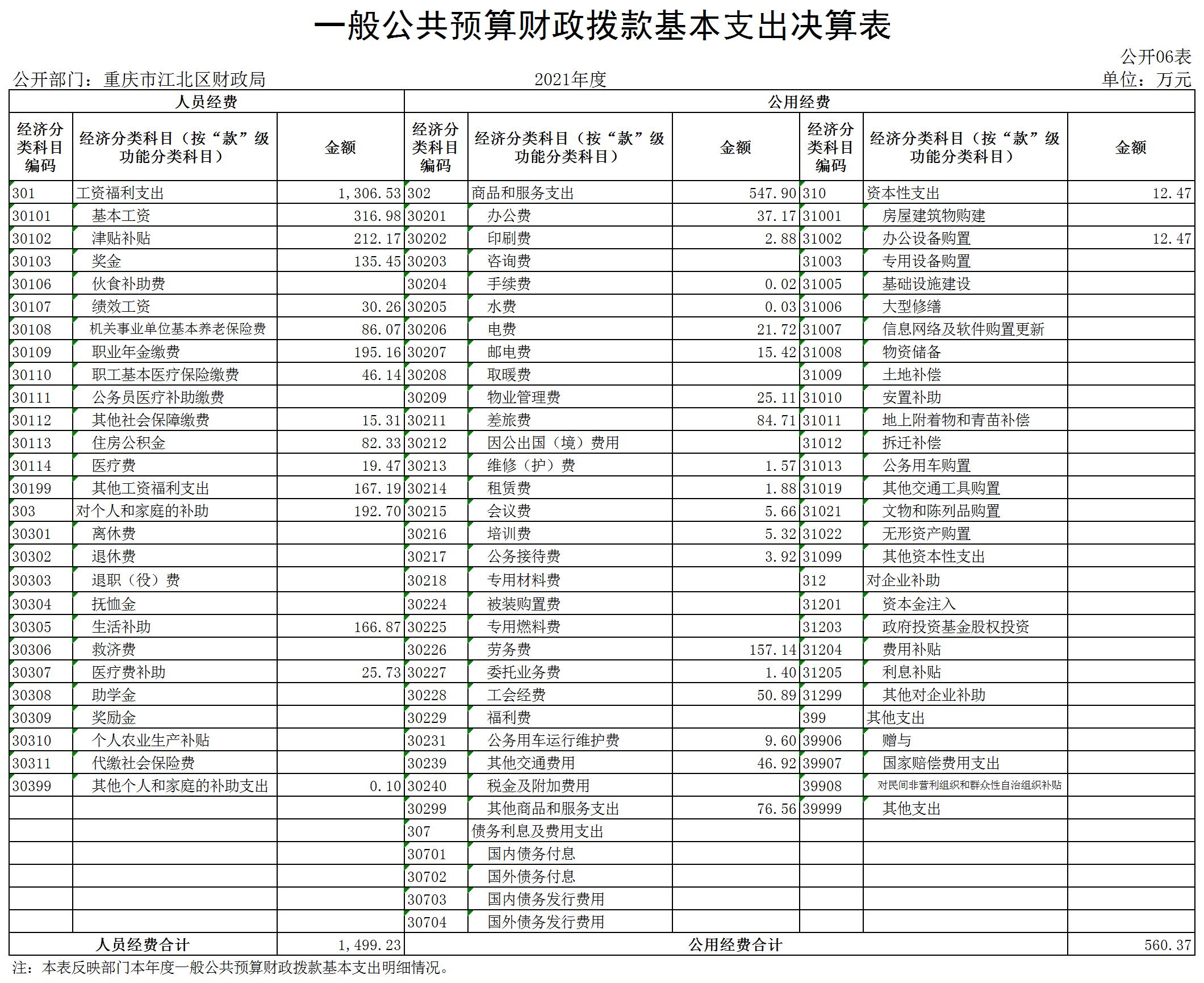 slots游戏