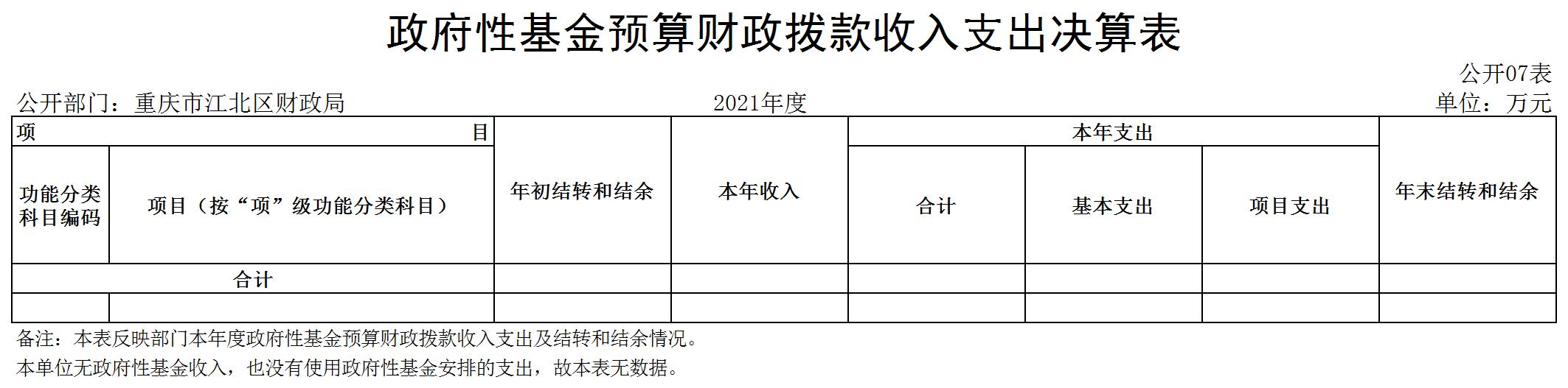 slots游戏