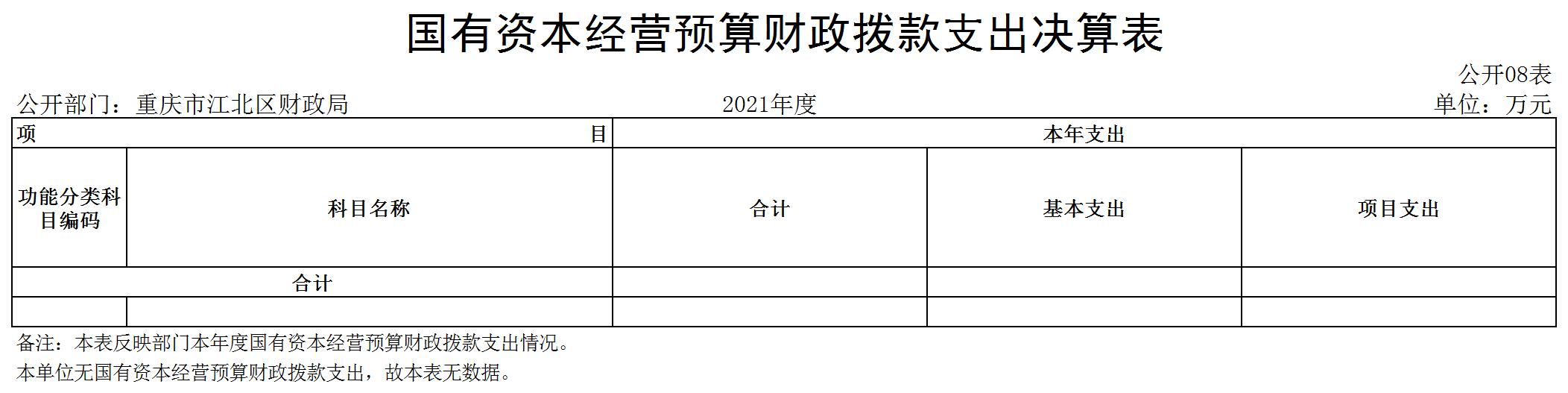 slots游戏