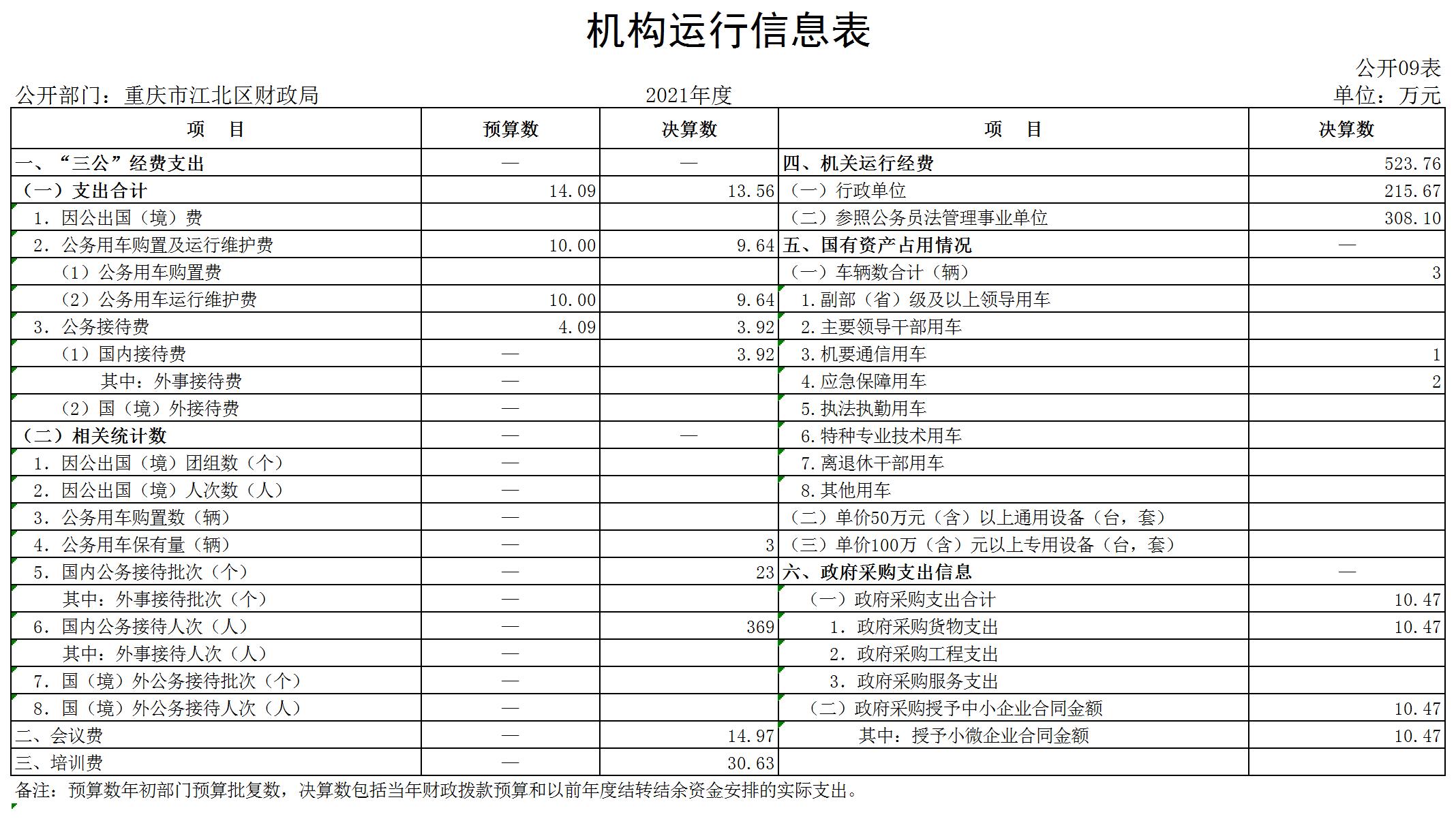slots游戏