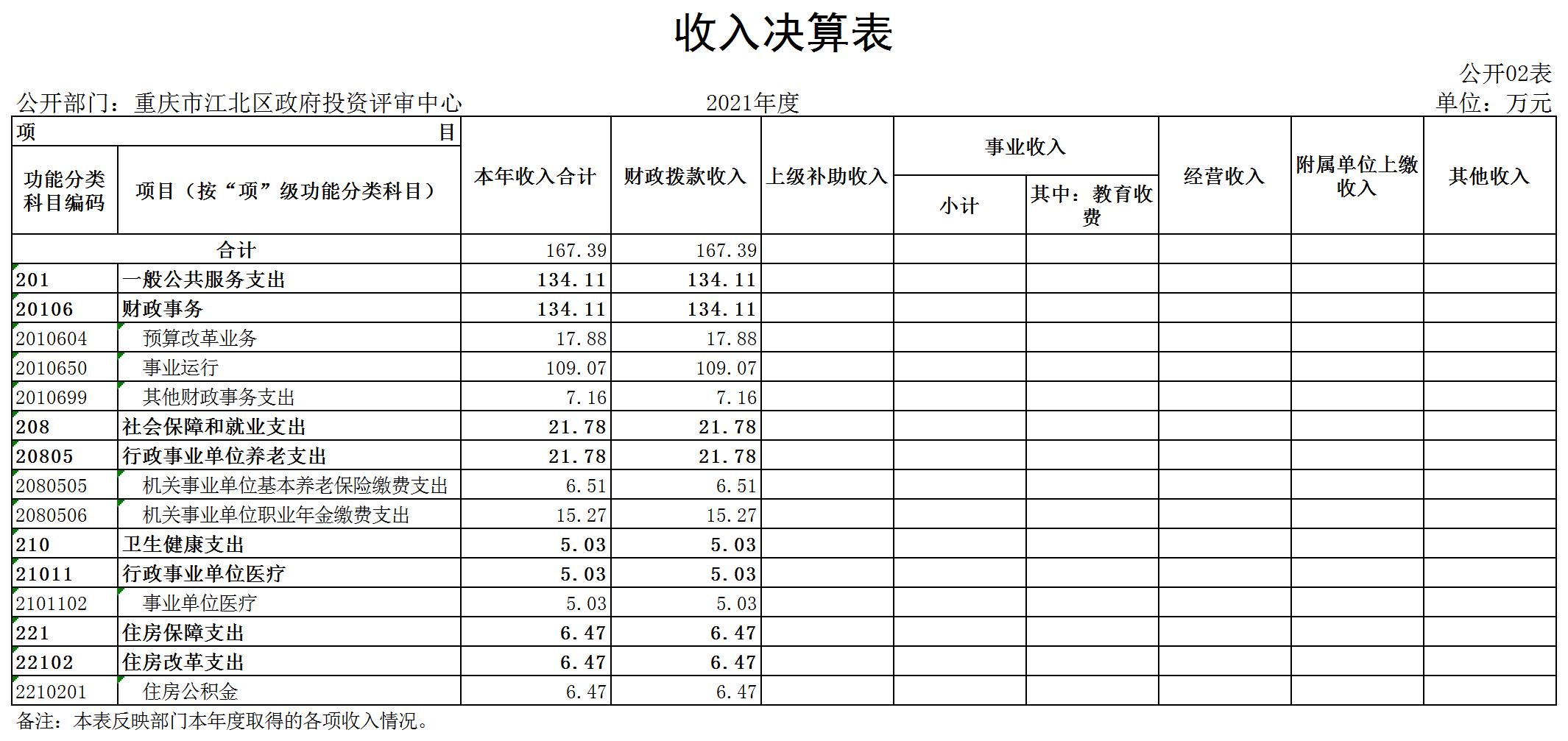 slots游戏