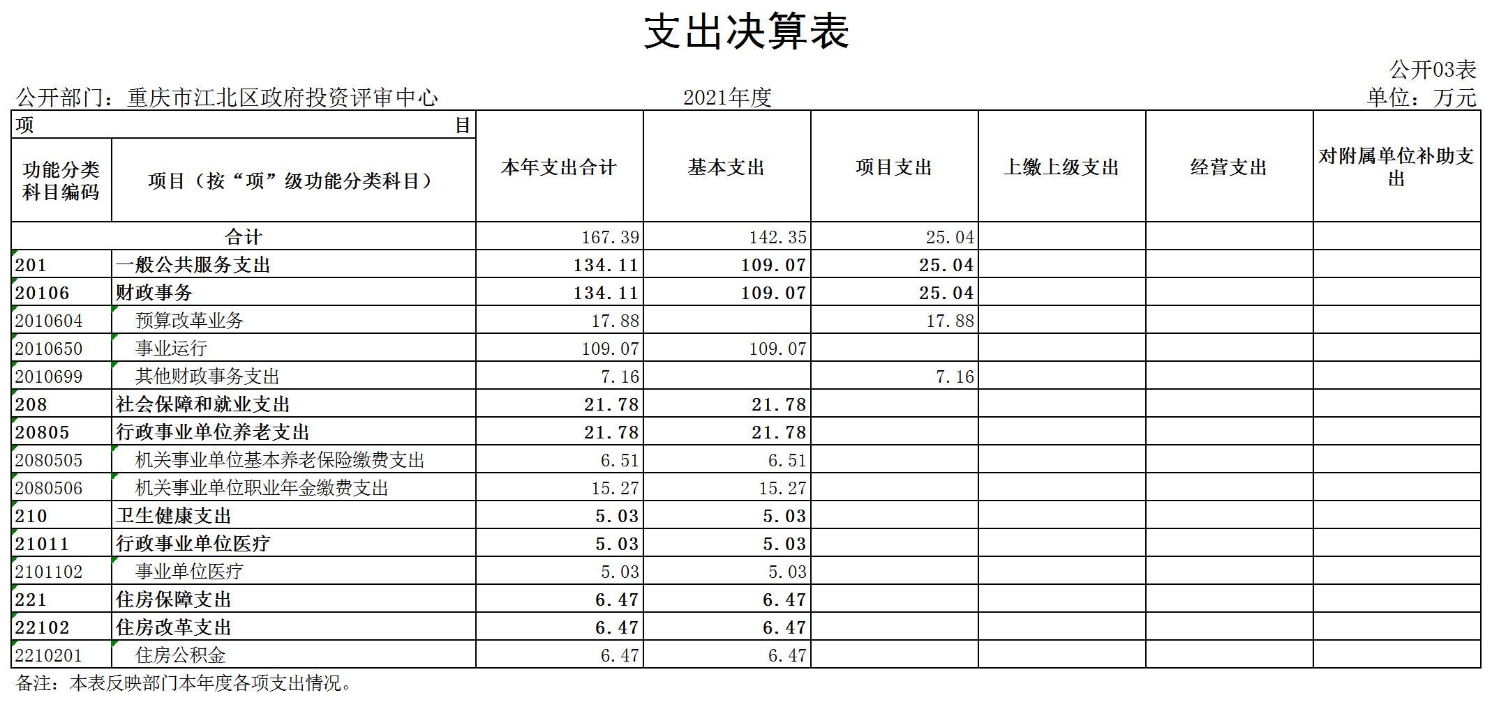 slots游戏