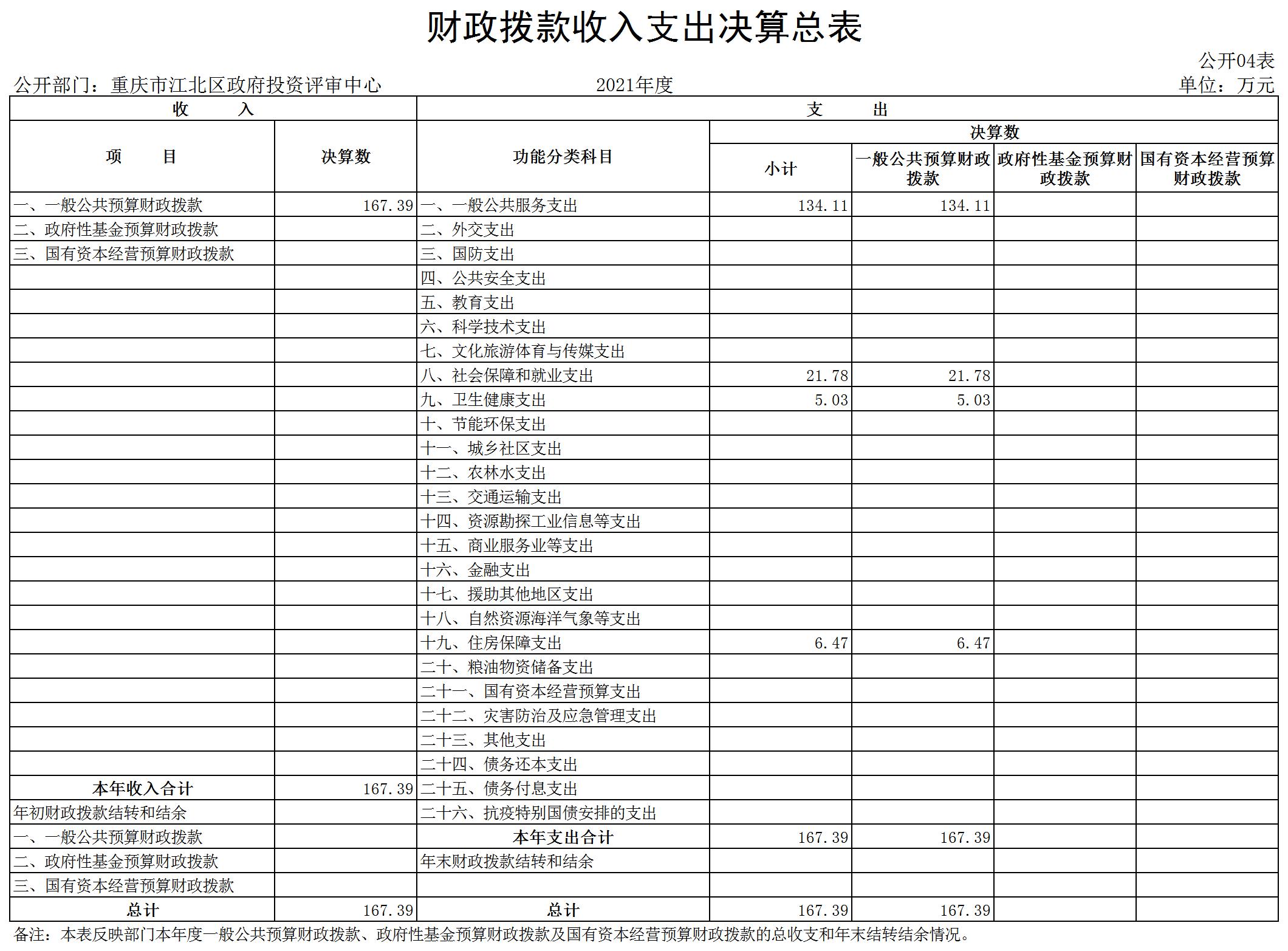 slots游戏