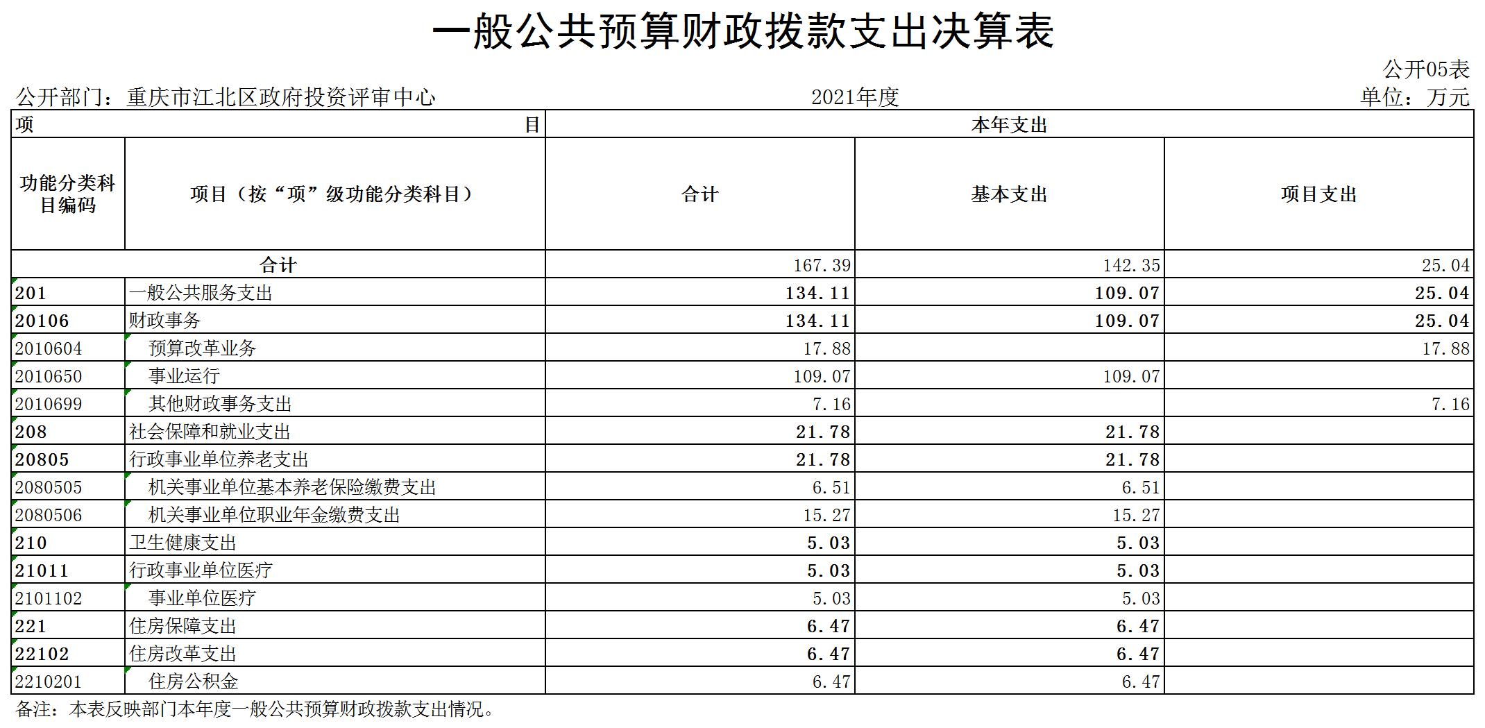 slots游戏