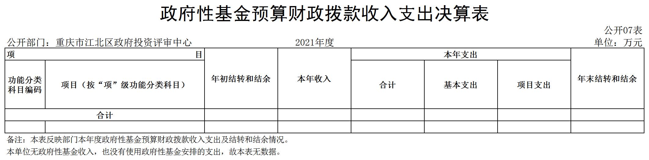 slots游戏