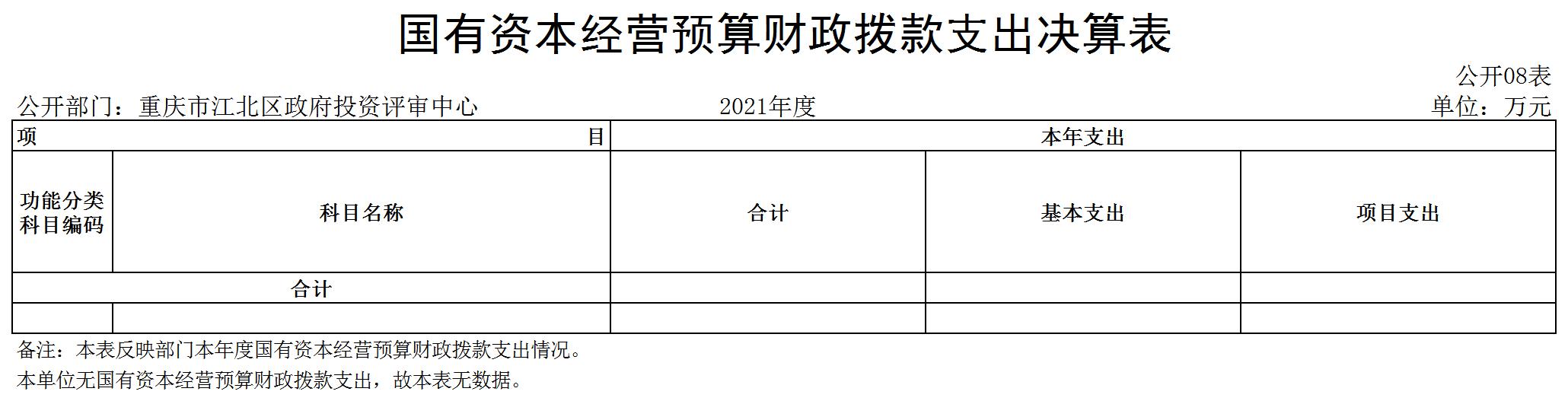 slots游戏