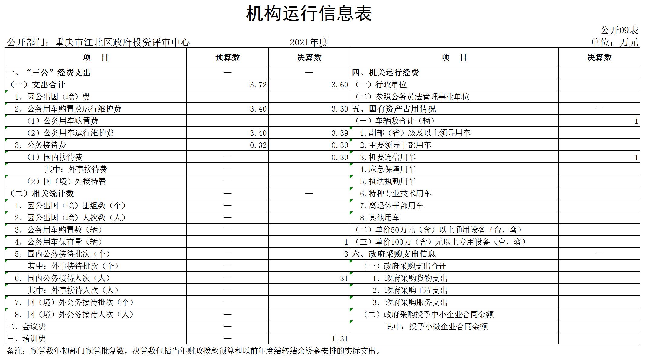 slots游戏