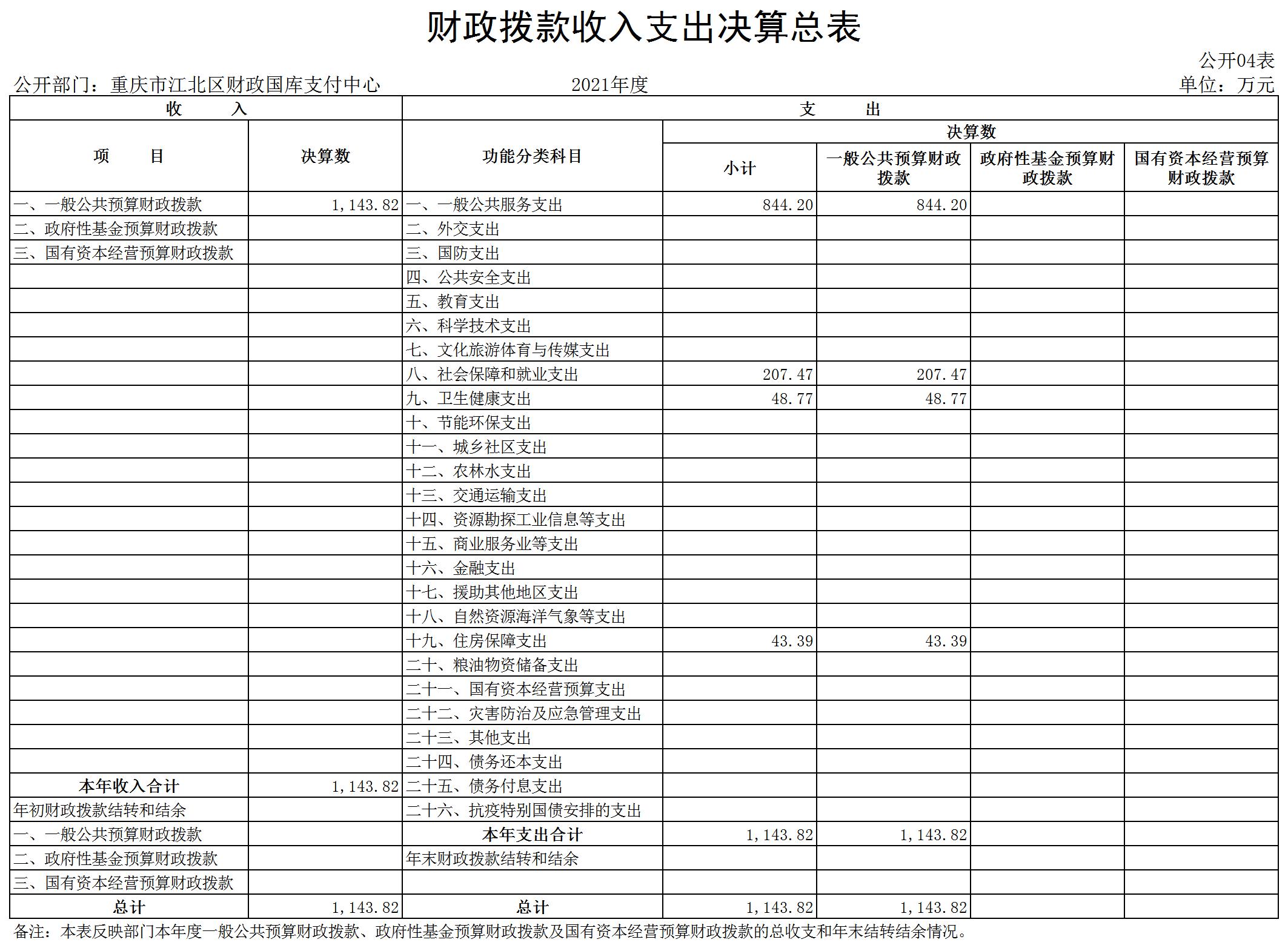 slots游戏