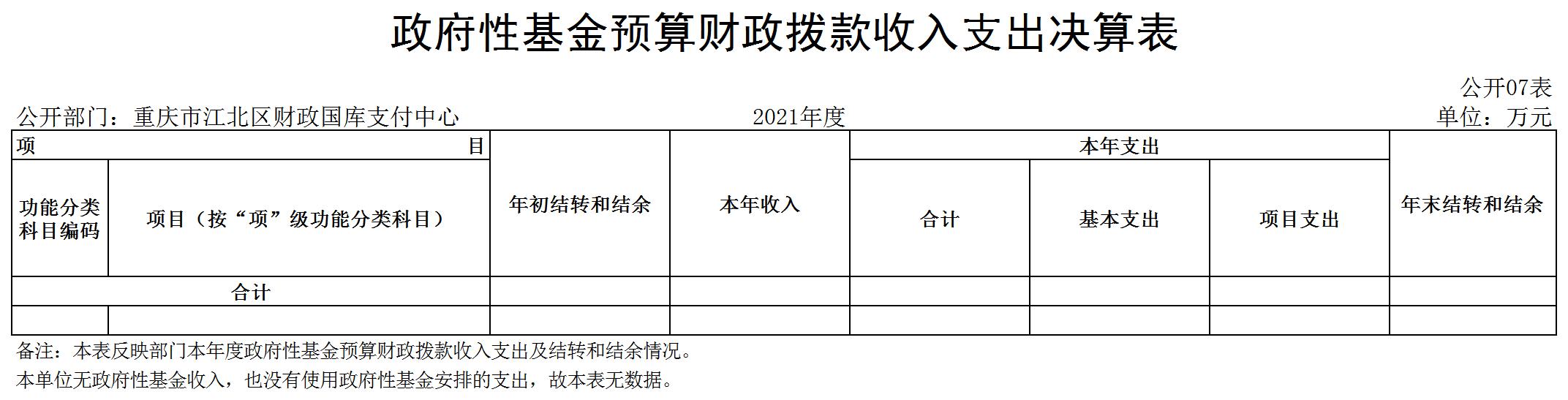 slots游戏