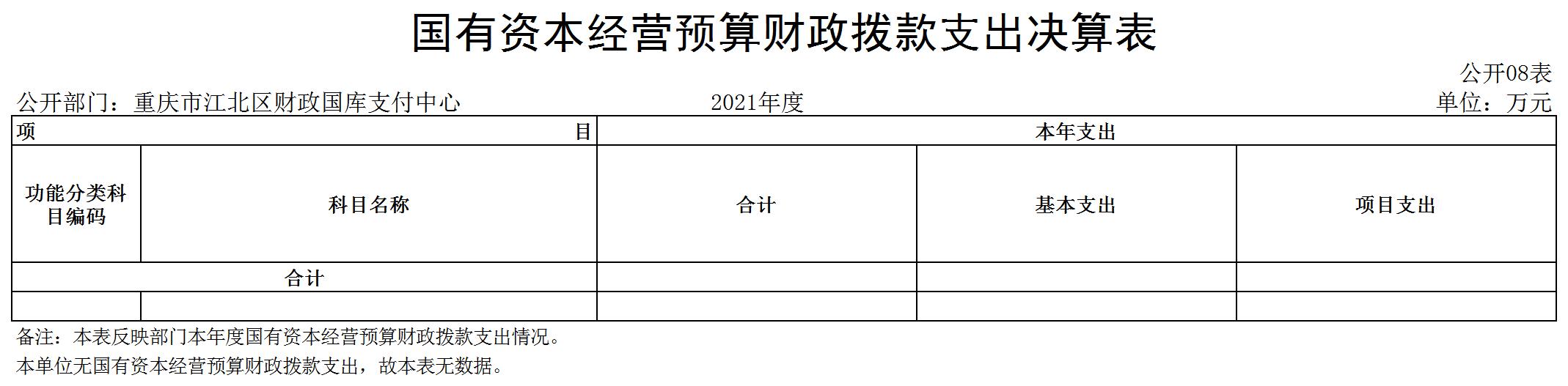 slots游戏