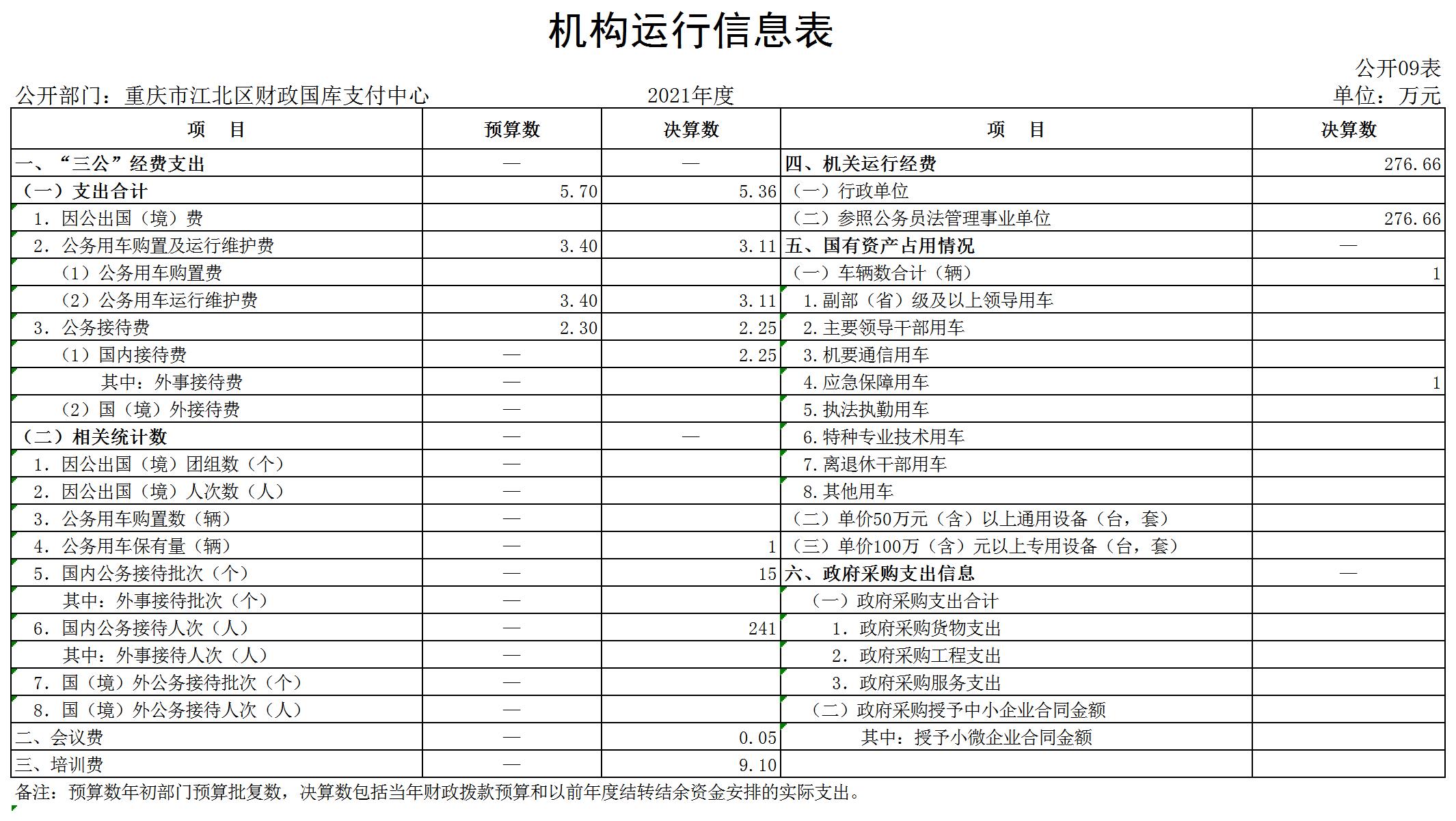slots游戏