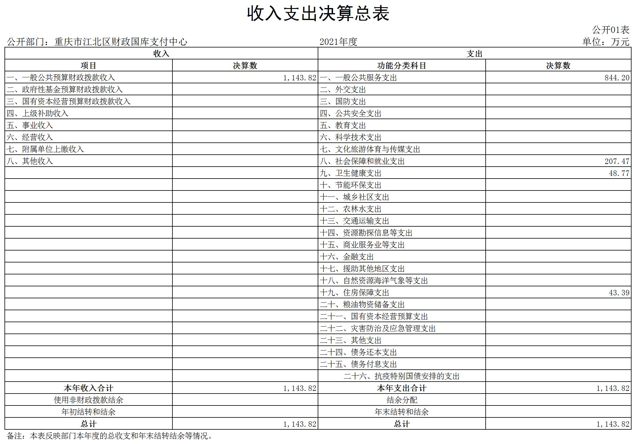 slots游戏