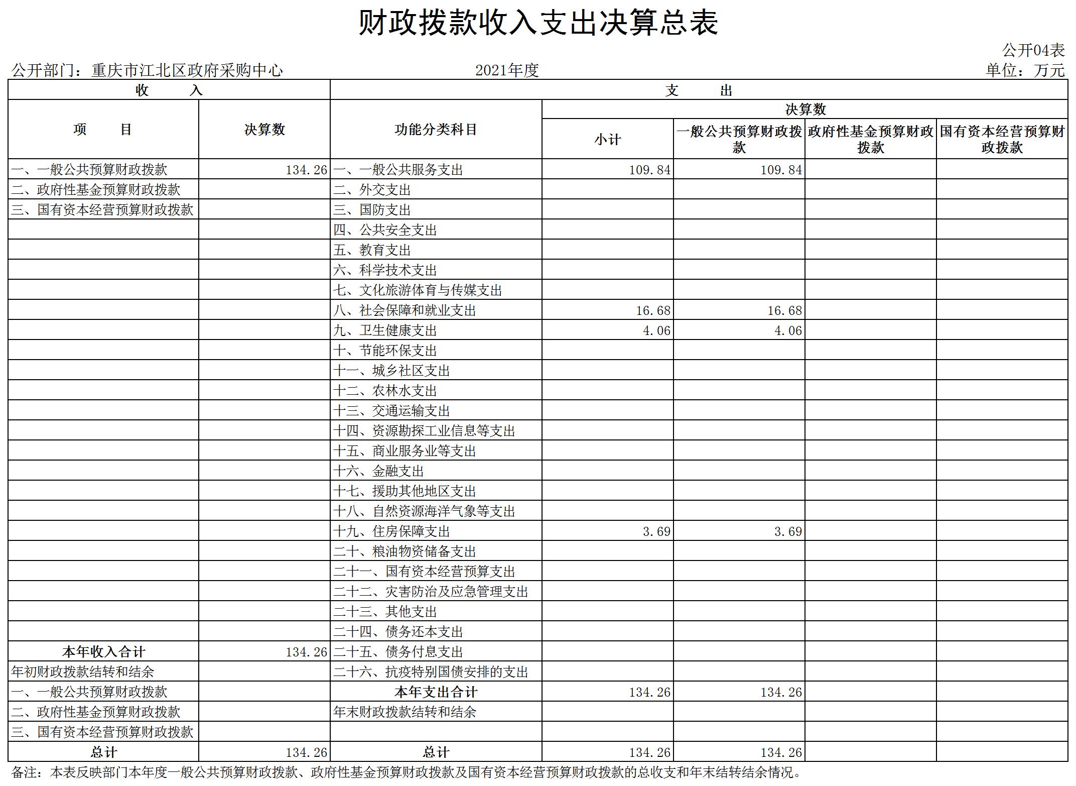 slots游戏